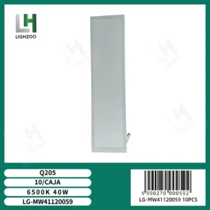 Panel de luz led